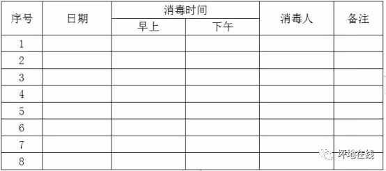 “三小”场所怎样复工？深圳坪地街道出台“四步工作法”