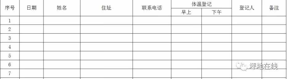 “三小”场所怎样复工？深圳坪地街道出台“四步工作法”