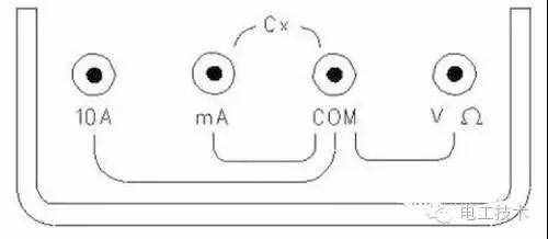 万用表你真的会用吗？万用表各种功能使用方法图解