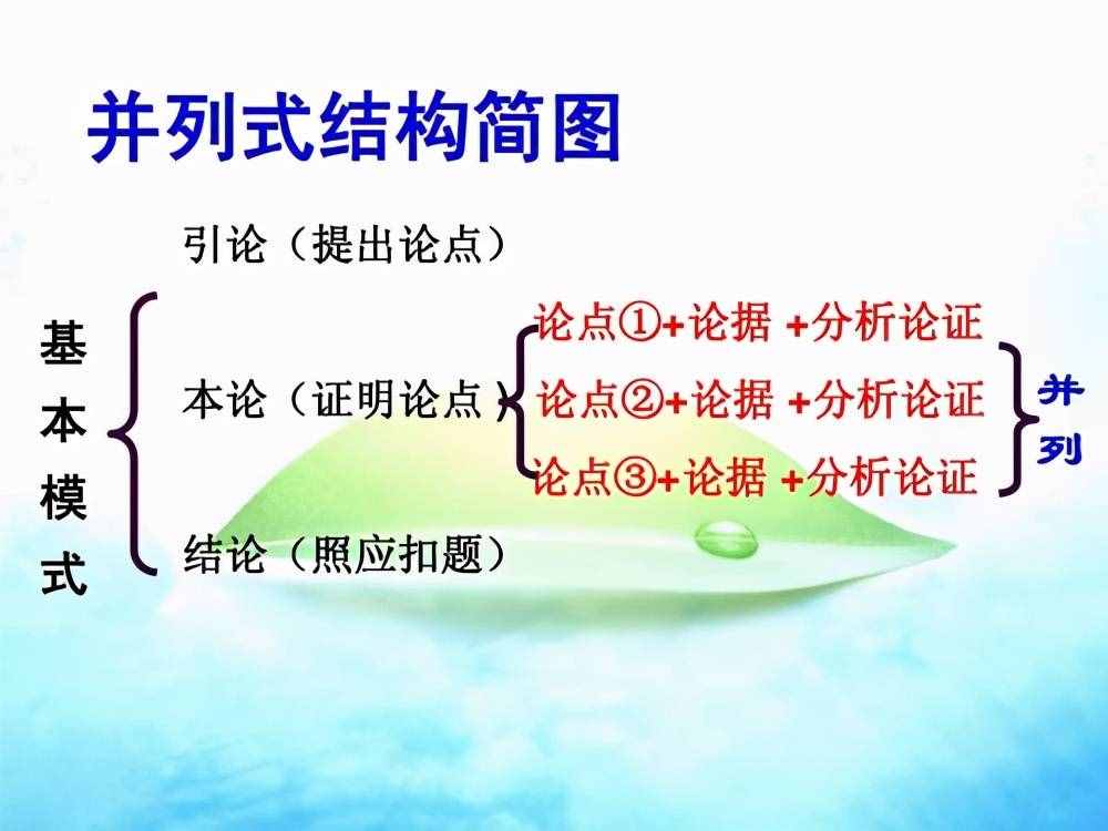 提升表达能力很简单，你先从这三个表达技巧练起来吧