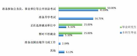 体育专业考研 体育考研