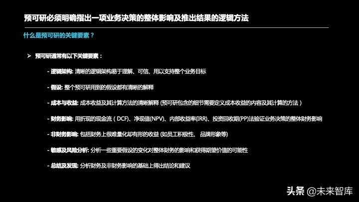 投资报告怎么写？投资项目预可研分析报告编制方法精品推荐