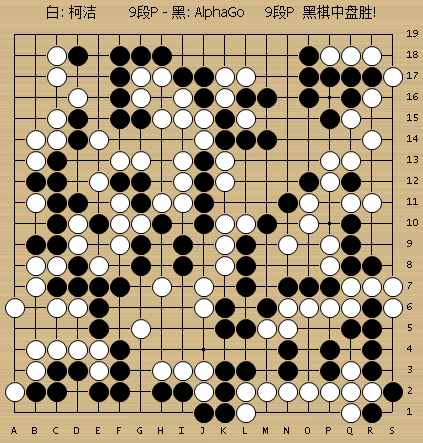 动图棋谱-人机大战第三局 柯洁执白中盘负AlphaGo