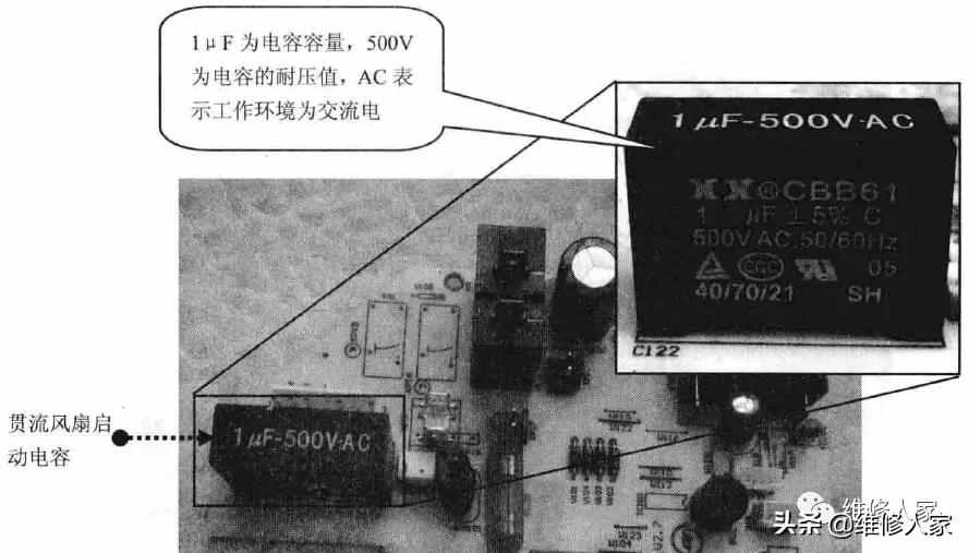 空调通风系统常见故障分析与检修