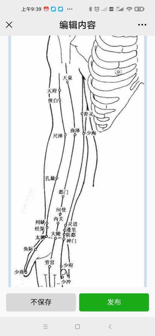 人体穴位图，从头到脚都标的一清二楚