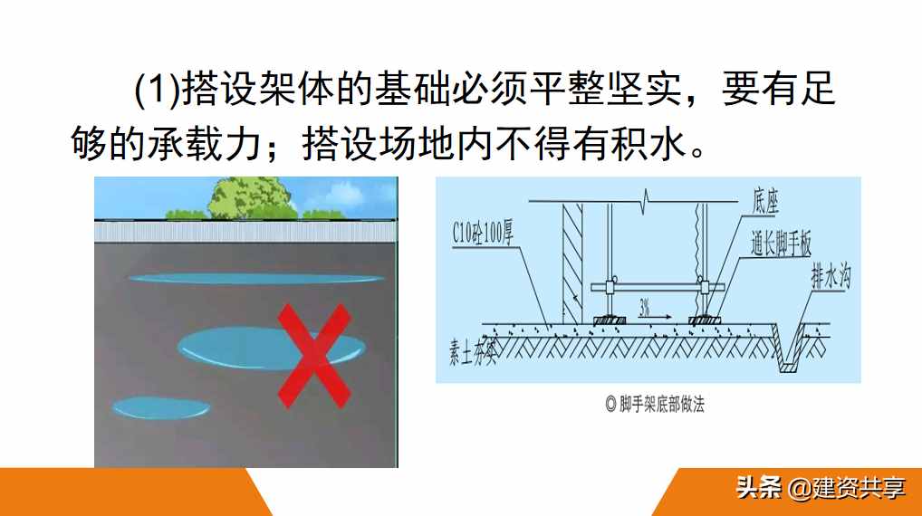 脚手架搭设总是不合格，脚手架 安全标准图册，工程人员该看看