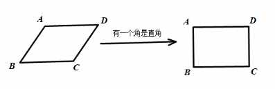 「八年级下」 数学 · 平行四边形（2）矩形