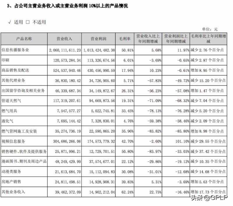 “太傻留学”被曝光欠薪，公司运转陷入停滞 有可能走向破产清算