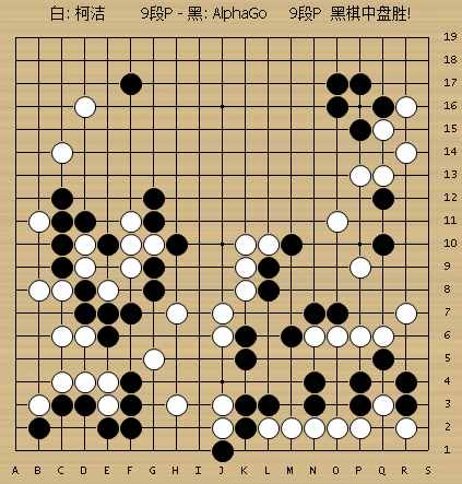 动图棋谱-人机大战第三局 柯洁执白中盘负AlphaGo