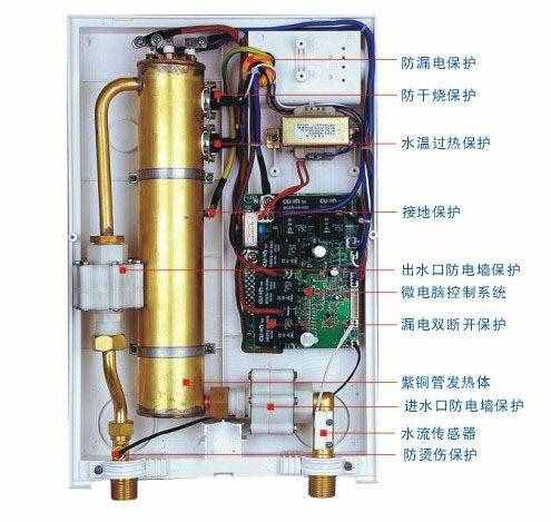 电热水器要想做到零事故，只要做到下面5点，放心洗澡没问题