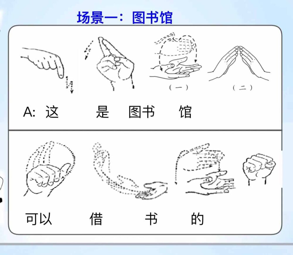 手语场景对话，有图有文字，原来学手语这么简单！