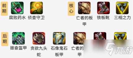 《LOL》S11赛季巨魔出装推荐