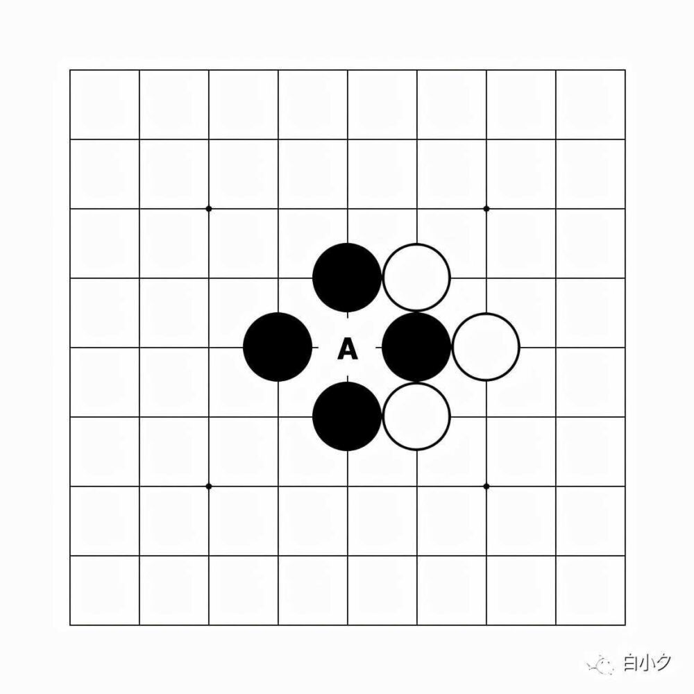 「围棋入门的10个知识点」：什么是“打劫”（1）