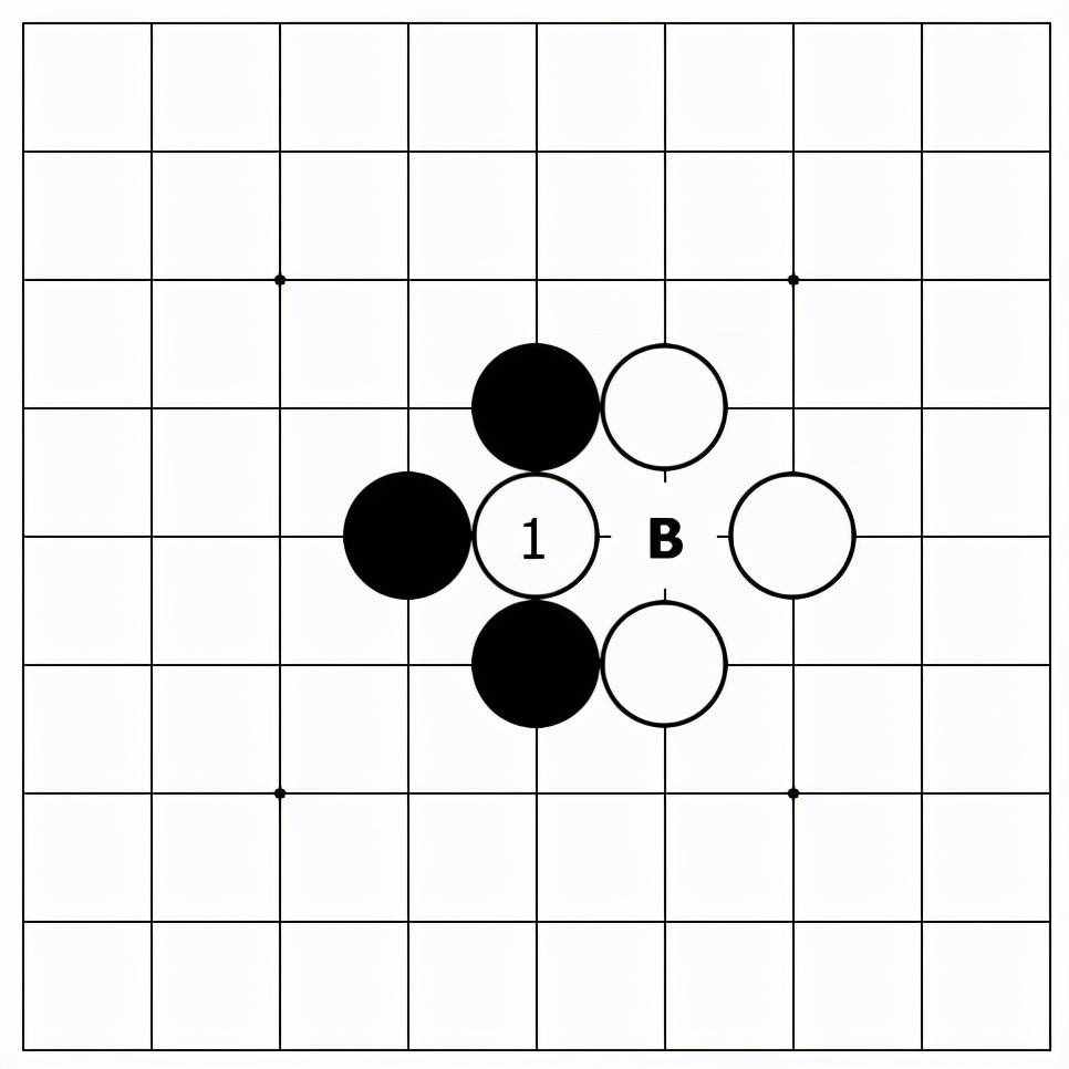 「围棋入门的10个知识点」：什么是“打劫”（1）