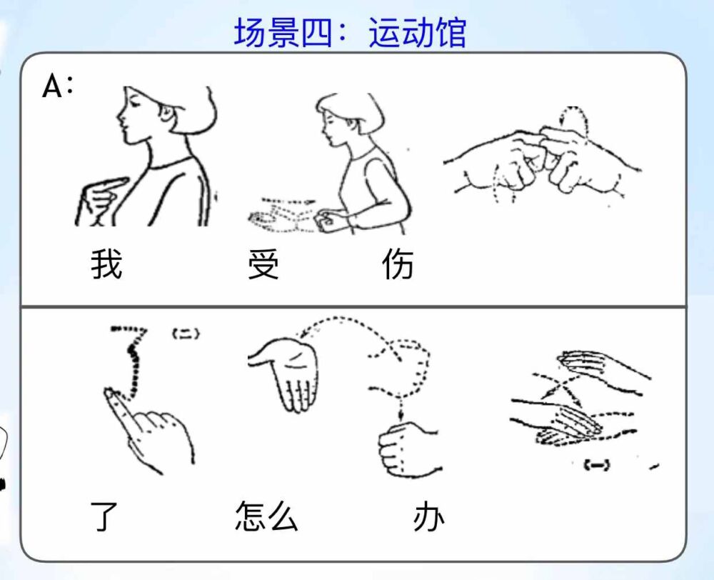 手语场景对话，有图有文字，原来学手语这么简单！