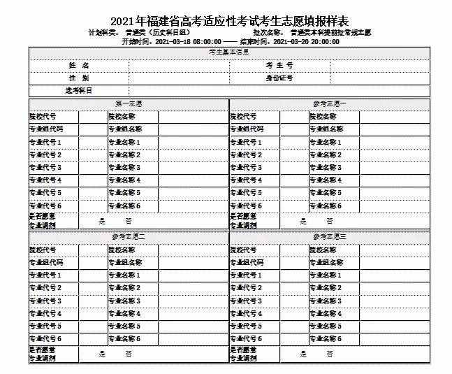 高考录取，怎么知道自己已经被录取？有3种方法可查询