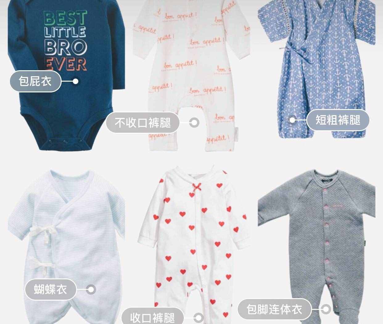 新生儿衣服怎么选？0-12个月宝宝衣服挑选指南，宝妈可收藏