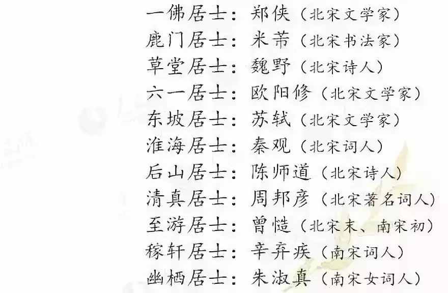 诗仙、诗圣、诗魔、诗鬼、诗佛……诗人的雅号别称，你知道多少？