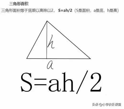 小学数学图形的周长、面积、体积公式，图文版，认真掌握考试不愁