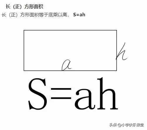 小学数学图形的周长、面积、体积公式，图文版，认真掌握考试不愁