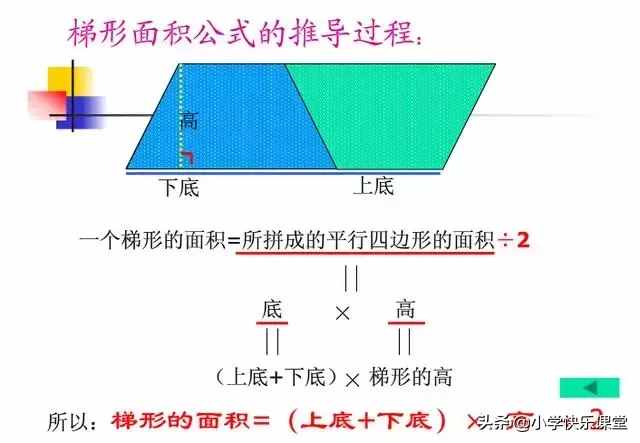 小学数学图形的周长、面积、体积公式，图文版，认真掌握考试不愁