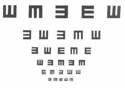 视力表上为什么要用"E"这个字母？终于明白了