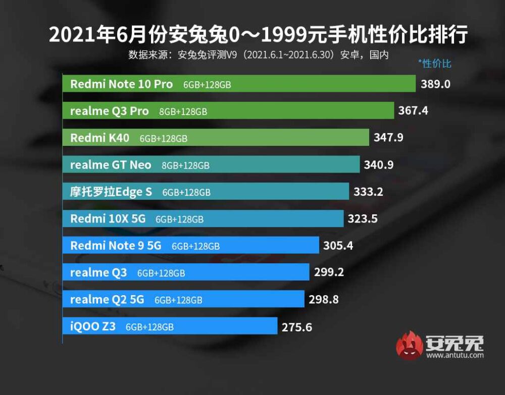 现在农村种什么前景好？这6个种植赚钱项目，很适合你在农村创业