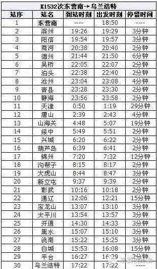 东营南站最新时刻表！新增28站！5月15日正式实施！