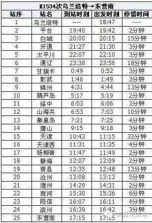 东营南站最新时刻表！新增28站！5月15日正式实施！