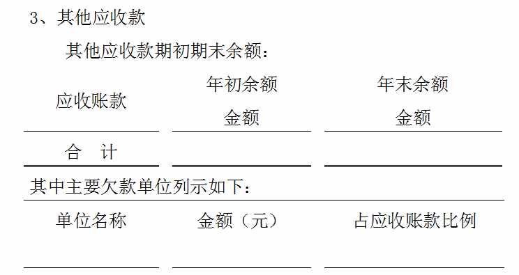 财务报表附注模板（完整版超详细）