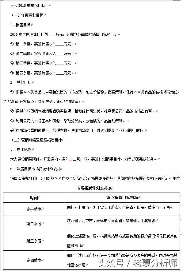 2018年企业年度营销计划书（8张表格）