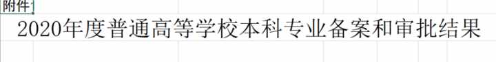 山东科技大学新增3个本科专业