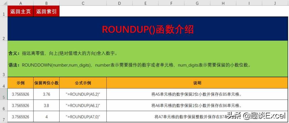 ROUND函数家族使用方法介绍，Excel中的必学函数！