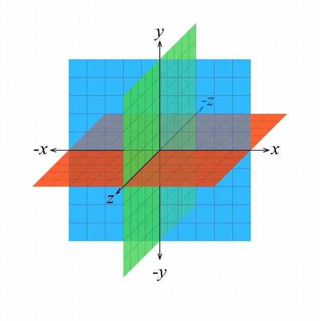 现代数学方法的鼻祖笛卡儿