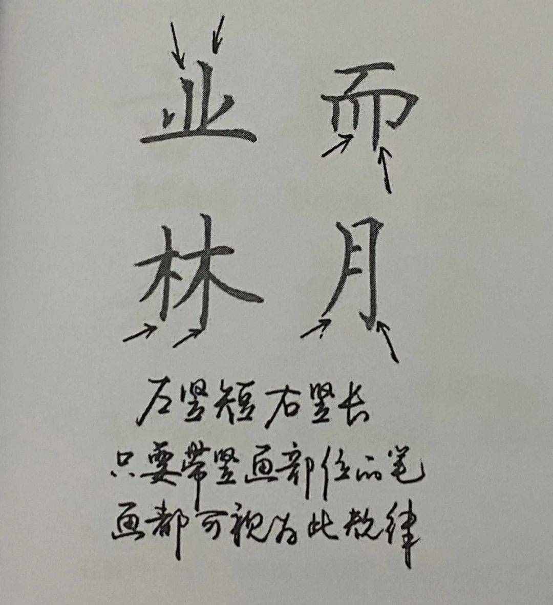 练字最快的办法，9大核心规律，不一般的练字法，还很有效