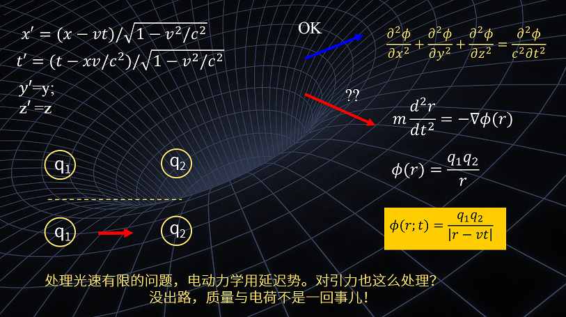 曹则贤开讲：什么是相对论？| “新年悟理”2021跨年科学演讲