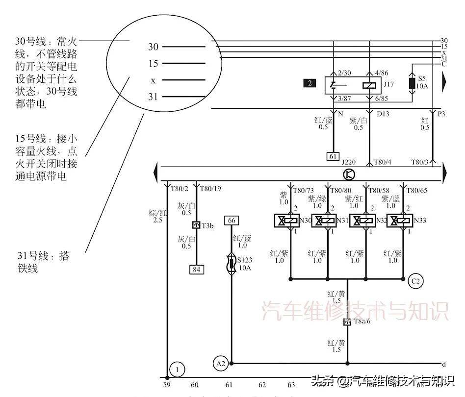 学看电路图，先要了解汽车电路图的画法规则