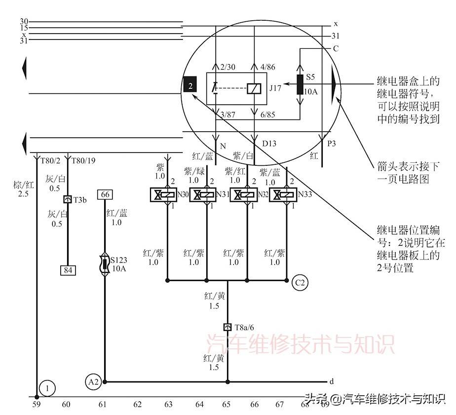 学看电路图，先要了解汽车电路图的画法规则