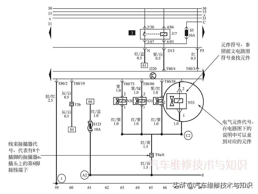 学看电路图，先要了解汽车电路图的画法规则