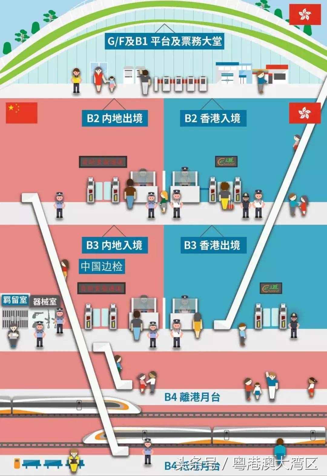 票价定了！广深港高铁9月23日开通，深圳到香港14分钟！