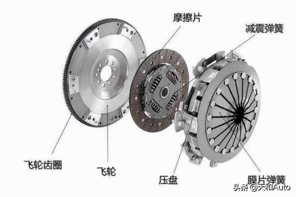 MT变速箱的优缺点解析