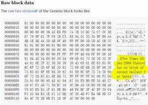 一文说透为什么比特币的定价机制是“数字黄金”