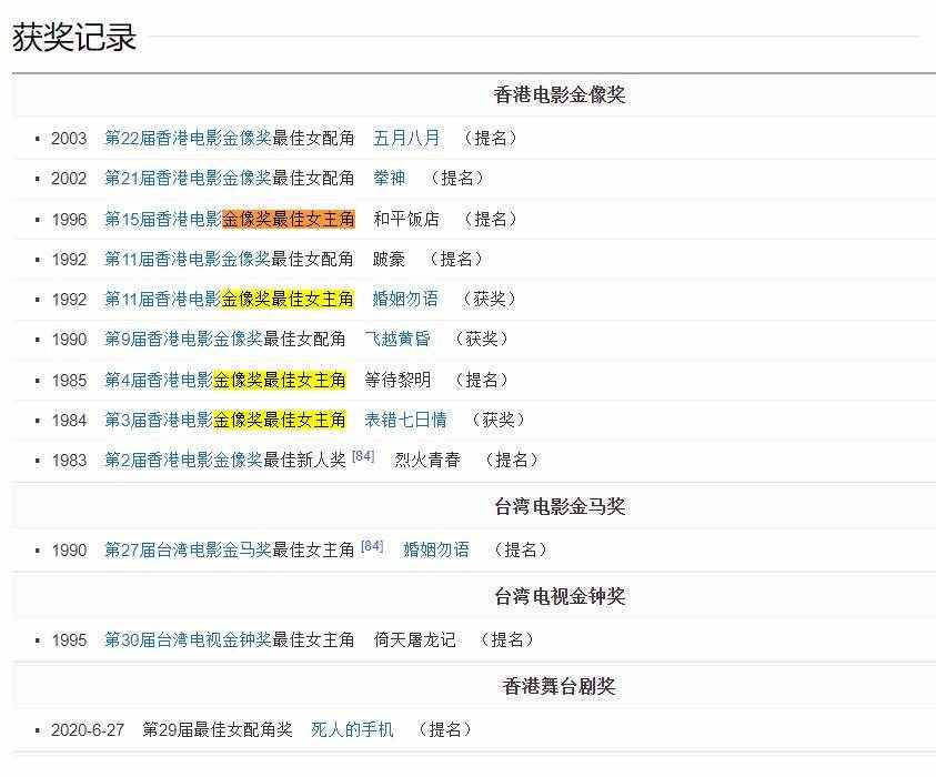 叶童的佛系情史：结婚33年未生育，丈夫出轨多次仍处处维护