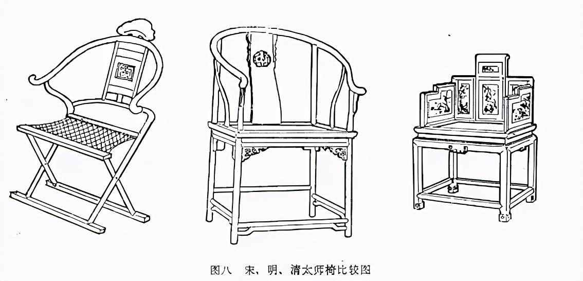 到底什么样的椅子能够称为太师椅？