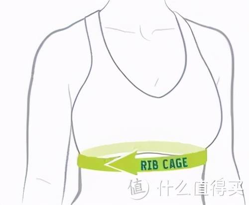 运动bra怎么选？10款舒适兼颜值的运动内衣推荐，呵护你的乳房