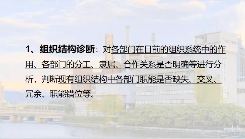 企业组织的 「四大结构，三大内容」 架构