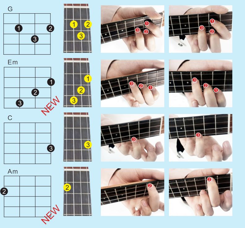 「歌芮拉尤克里里零基础入门教学」第四课：认识新和弦与学习扫弦