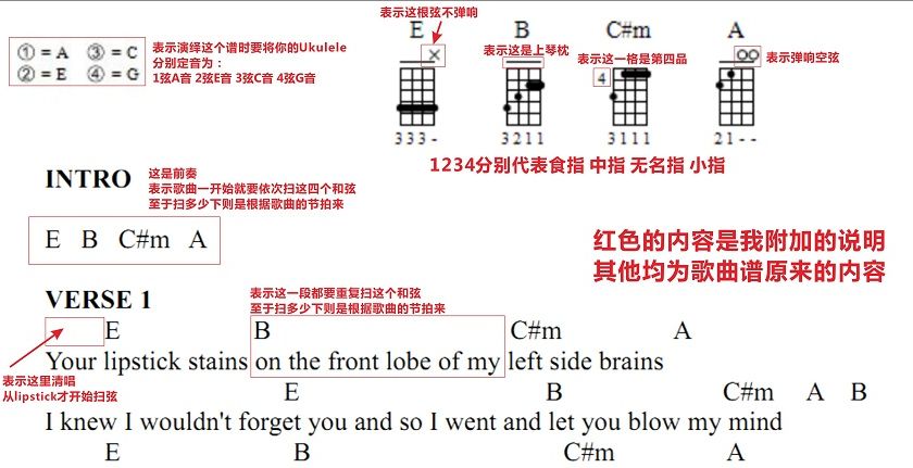 尤克里里谱怎么看：新手Ukulele识谱教学，和清唱方法