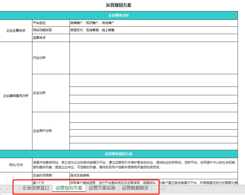 新媒体运营：公众号规划运营实施方案（全套教程）