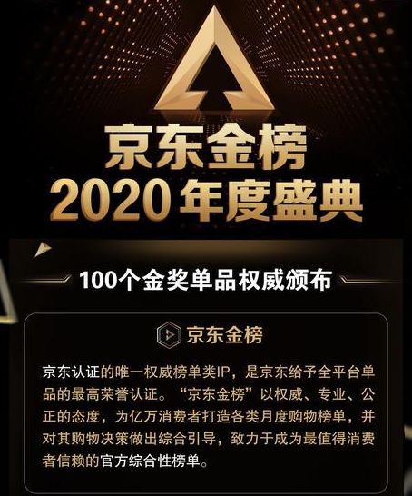 长城猎金金牌电源荣获2020年度京东金榜